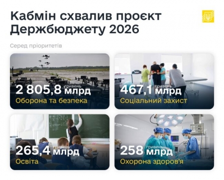 ����� ������� ����� �����������-2026