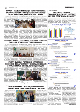 ����� �������� � ������ �10 (350) ������� 2025 �.