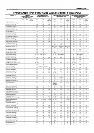 ����� �������� � ������ �1 (353) ����� 2026 �.